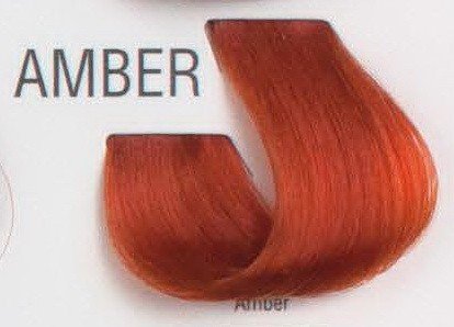 AMBER